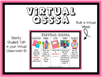 Preview of Virtual QSSSA Template (Editable!)