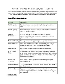 Preview of Virtual Routines and Procedures Playbook: SEL Prep for Virtual Teaching