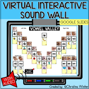Preview of Virtual Sound Wall with Mouth Photos & Audio and Personal Sound Wall Folders