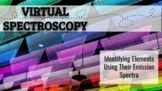 Virtual Spectroscopy Lab: Analyzing an Emission Spectrum
