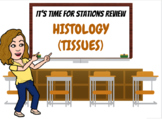 Virtual Stations Review: Histology (Tissues)