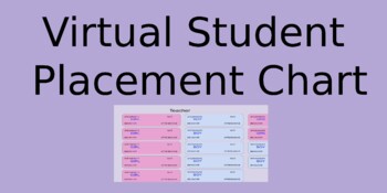 Preview of Virtual Student Placement Chart in Google Slides