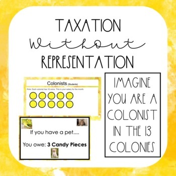Preview of Virtual Taxation Without Representation Simulation - Remote Learning