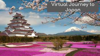 Preview of Virtual Trip to Japan