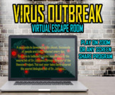 Virtual Virus Outbreak || Escape Room PowerPoint Game || V