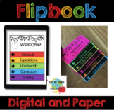 Open House Virtual and Paper Flipbook Google Classroom