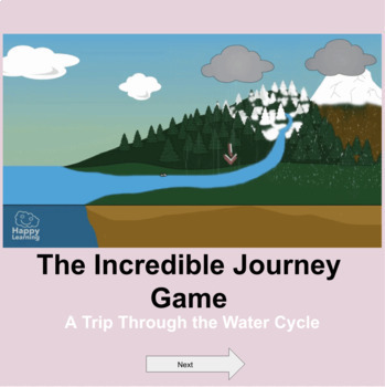 Teacher Made Science Center Educational Learning Resource Game The Water Cycle 
