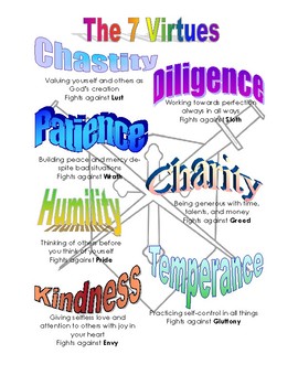 virtues and vices list