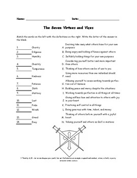 7 virtues and vices list