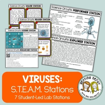 Preview of Virus Classification - Science Centers / Lab Stations