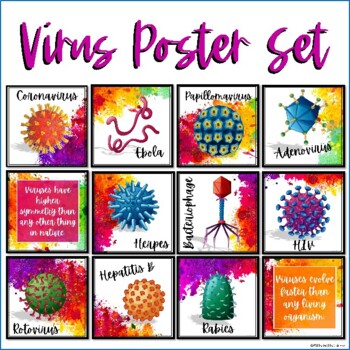 Preview of Virus Poster Set
