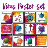 Virus Poster Set