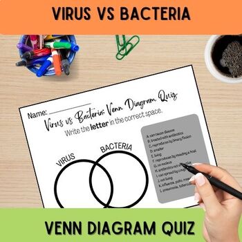31+ Venn Diagram For Bacteria And Viruses
