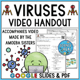 Viruses Amoeba Sisters Video Handout