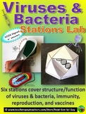 Viruses & Bacteria Station Lab: NGSS Aligned, 6 Station, S