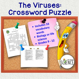 Viruses  Crossword Puzzle