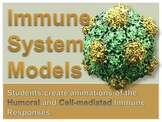 Viruses: Immune System Response Models