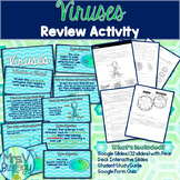 Viruses Notes/Review-STAAR Aligned-Google Slides and Pear Deck