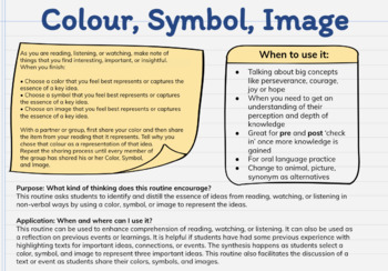 Preview of Visble Thinking Routines