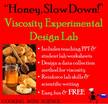 temperature effect on viscosity of honey youtube
