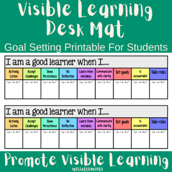 Preview of Visible Learning Desk Mat Printable: Enhancing Learning Outcomes