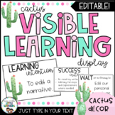 Visible Learning Display | Cactus Theme
