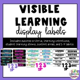 Visible Learning Display Labels