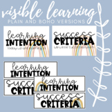 Visible Learning: Learning Intentions/Success Criteria