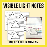 Visible Light Interactive Notes - Electromagnetic Spectrum Notes