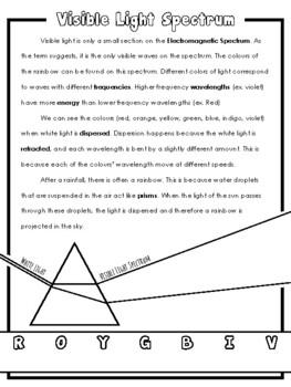 Preview of Visible Light Spectrum Worksheet