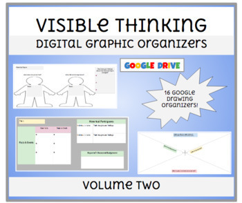 Preview of Visible Thinking Digital Graphic Organizers Volume Two Google Drive Resource