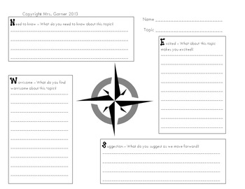 thinking compass points visible routine routines sheet freebie recording board learning skills grade strategies graphic school critical teaching visual teacherspayteachers