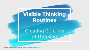 Preview of Visible Thinking Routine Posters