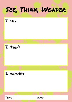 Preview of Visible Thinking Routine: See, Think, Wonder