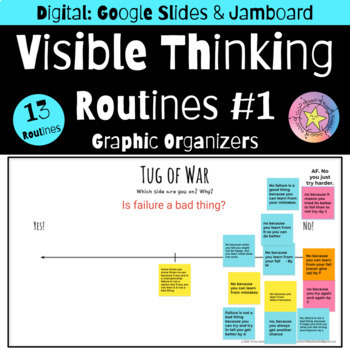 Preview of Visible Thinking Routines: Graphic Organizers Set 1| Google Digital Resource