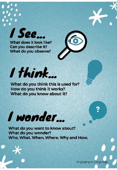 Preview of See-Think-Wonder: Visible Thinking with the EAL/D Learning Progression