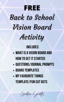 How to Create Easy Back to School Vision Board