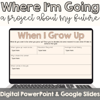 Preview of Vision Board & Career Exploration Project | Digital + No Prep