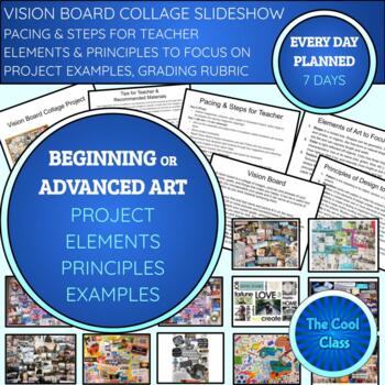 Vision Board Collage Art Project Powerpoint Slideshow With Examples
