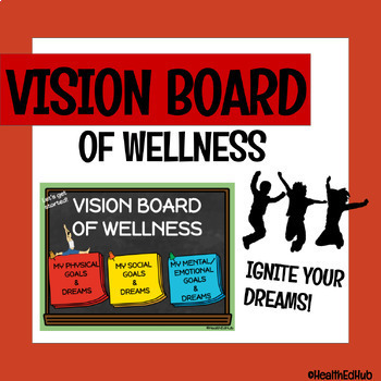Vision Board For Wellness: Physical, Social, Mental Emotional Goals ...