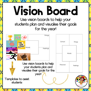 Vision Board Growth Mindset Activity/Display by Miss V's Resources