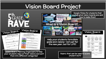 Preview of Vision Board Project