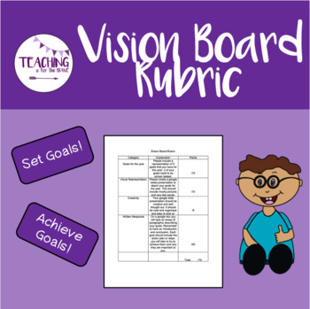 Preview of Vision Board Rubric