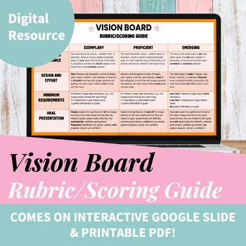 Preview of Vision Board Rubric and Scoring Guide