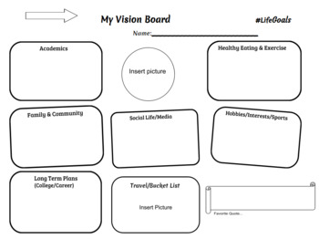 Preview of Vision Board Template for Jamboard