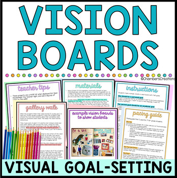 Preview of Vision Boards Project Goal Setting for New Years Resolutions and Goals