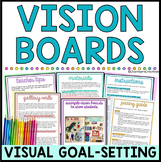 Vision Boards Project Goal Setting for New Years Resolutio