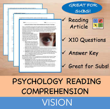 Preview of Vision - Psychology Reading Passage - 100% EDITABLE