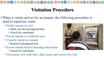 Preview of Visitation & Correspondence PowerPoint + Notes for Correctional Services
