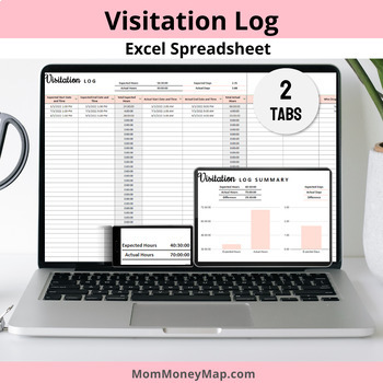 Preview of Visitation Log Excel Spreadsheet